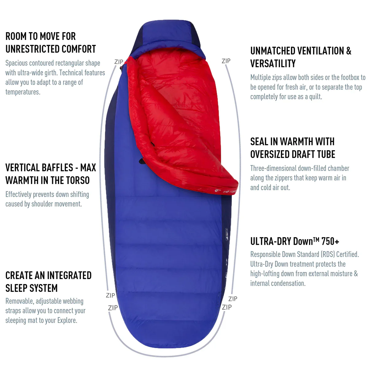 Sea to Summit Amplitude Down Sleeping Bag AmIII - Clearance - Image 4