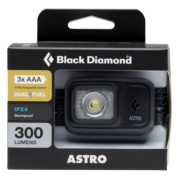 Black Diamond Astro 300 Headlamp - Image 10