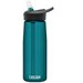 Camelbak Eddy+ .75L - Clearance - Image 5