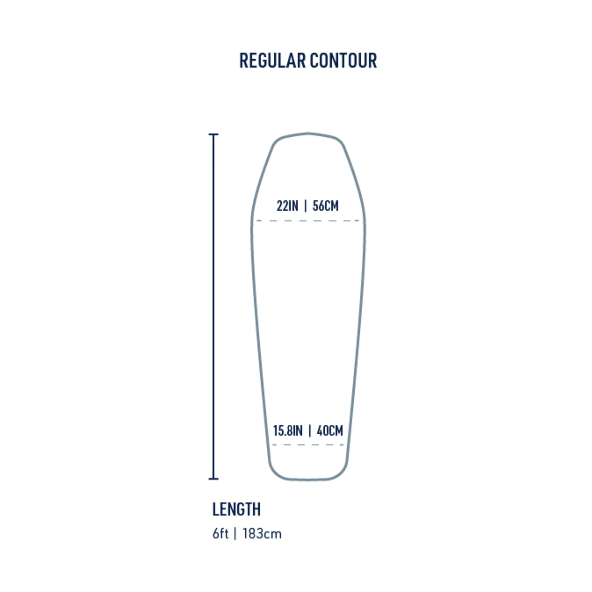 Sea to Summit Camp Plus Self Inflating Mat - Image 15