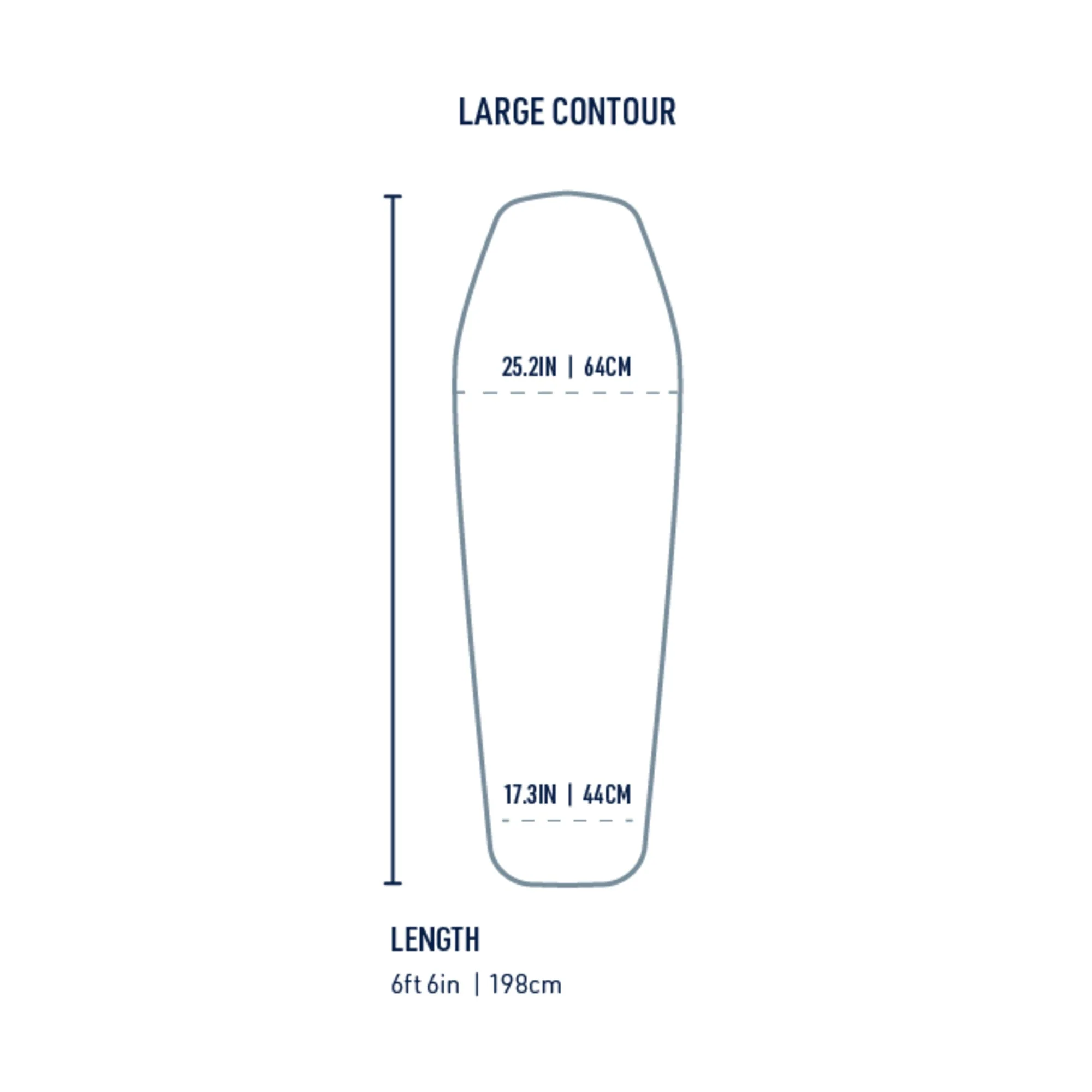 Sea to Summit Camp Plus Self Inflating Mat - Image 18