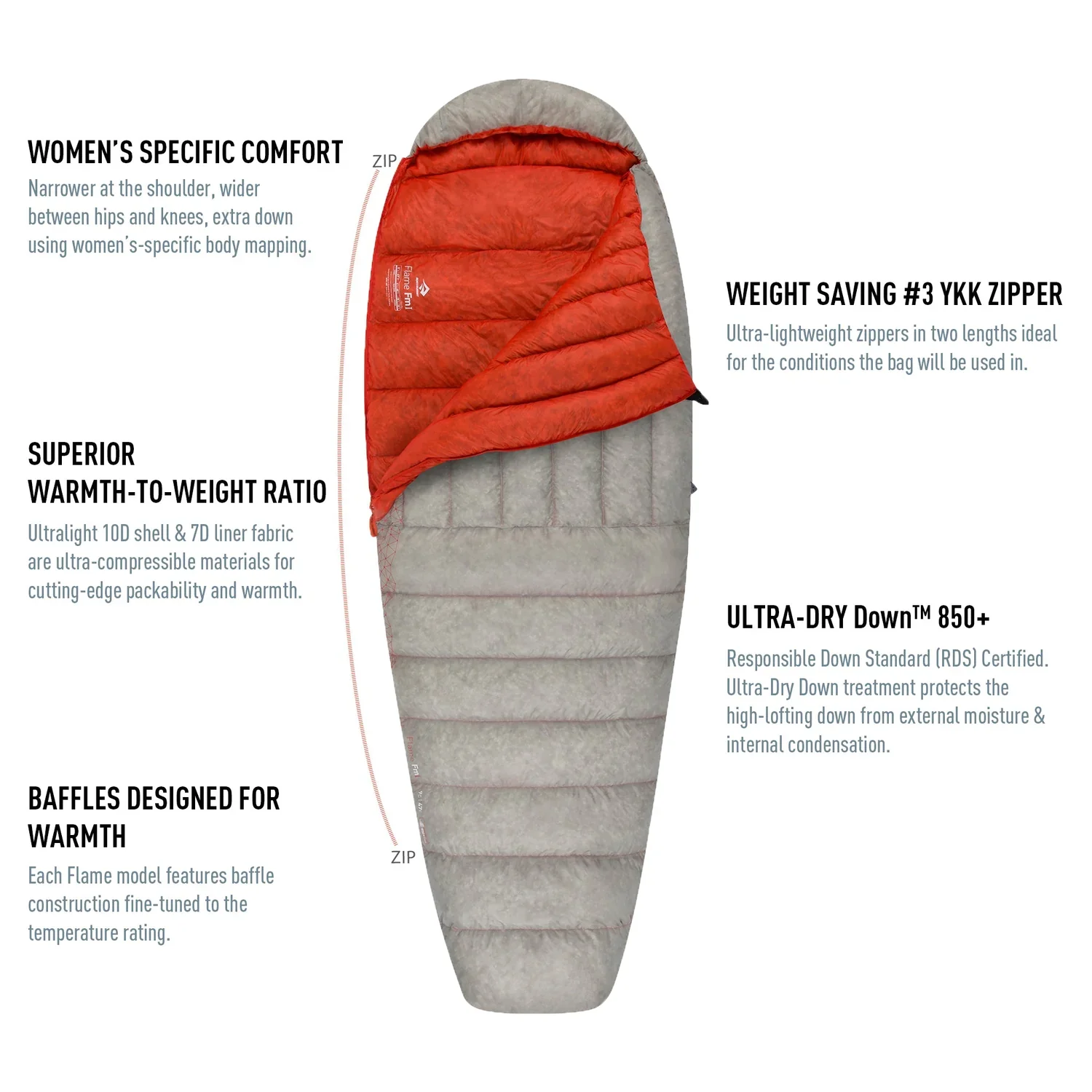 Sea to Summit Flame Ultralight Women's Sleeping Bag Fm0 - Clearance - Image 3