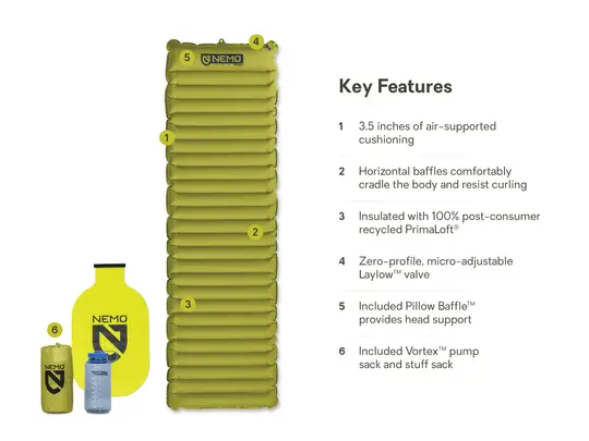 Nemo Astro Insulated Sleeping Pad