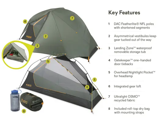 Nemo Dragonfly OSMO Bikepack 1P - Image 3