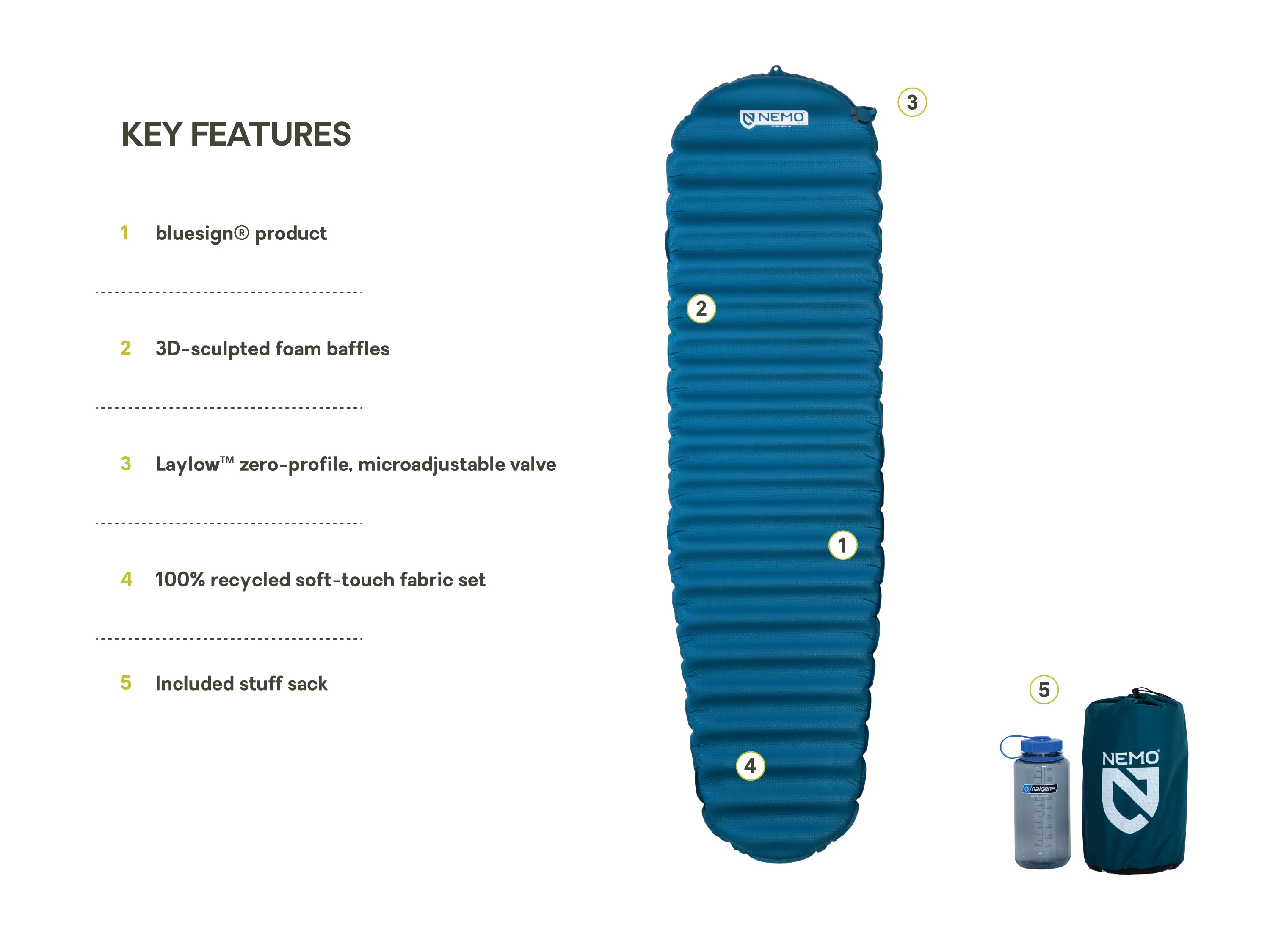 Nemo Flyer Sleeping Pad - Image 4