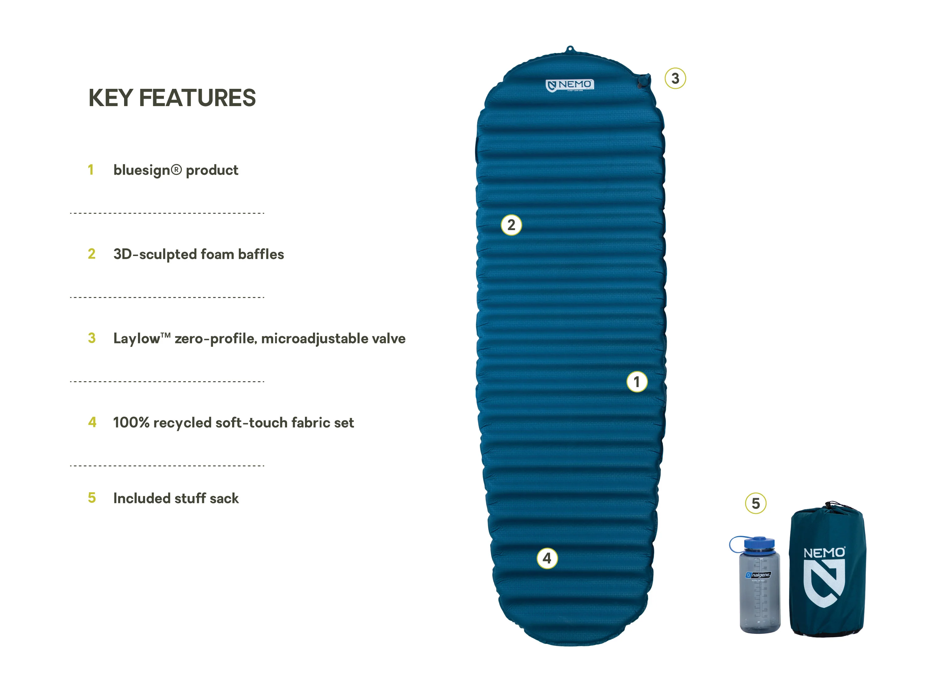 Nemo Flyer Sleeping Pad - Image 5
