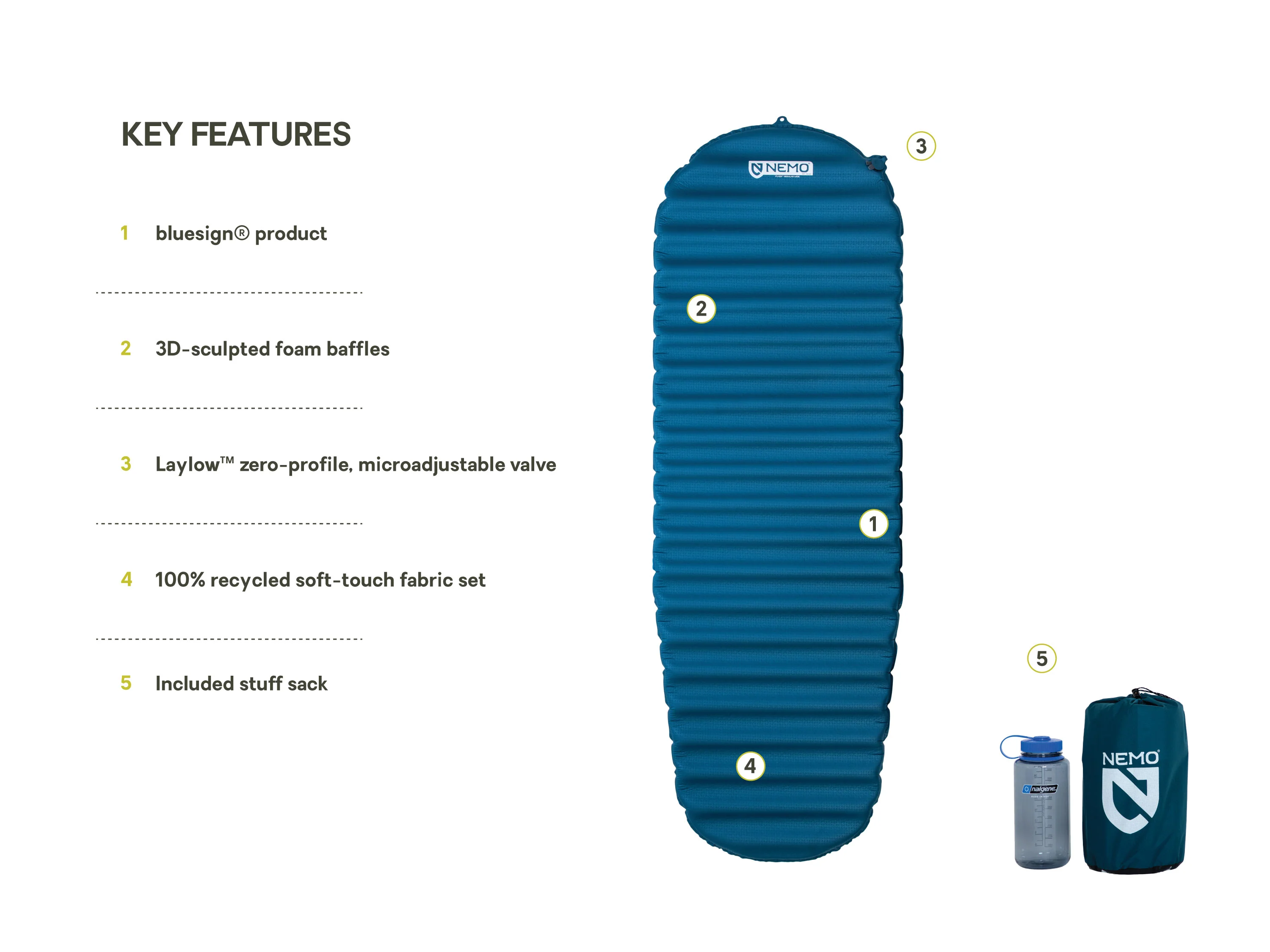 Nemo Flyer Sleeping Pad - Image 6