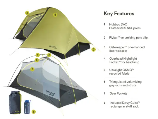 Nemo Hornet OSMO 2P - Image 3