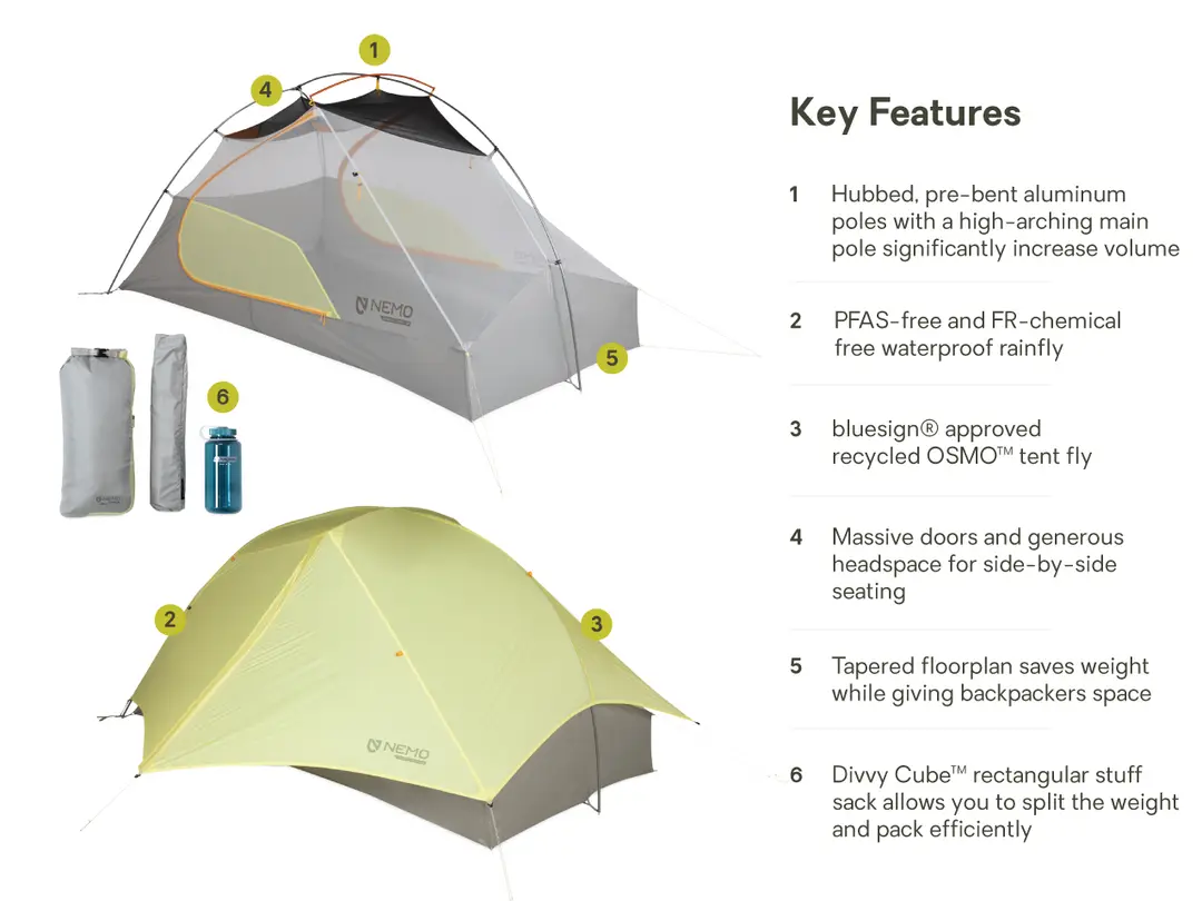 Nemo Mayfly OSMO 2P Tent - Image 8