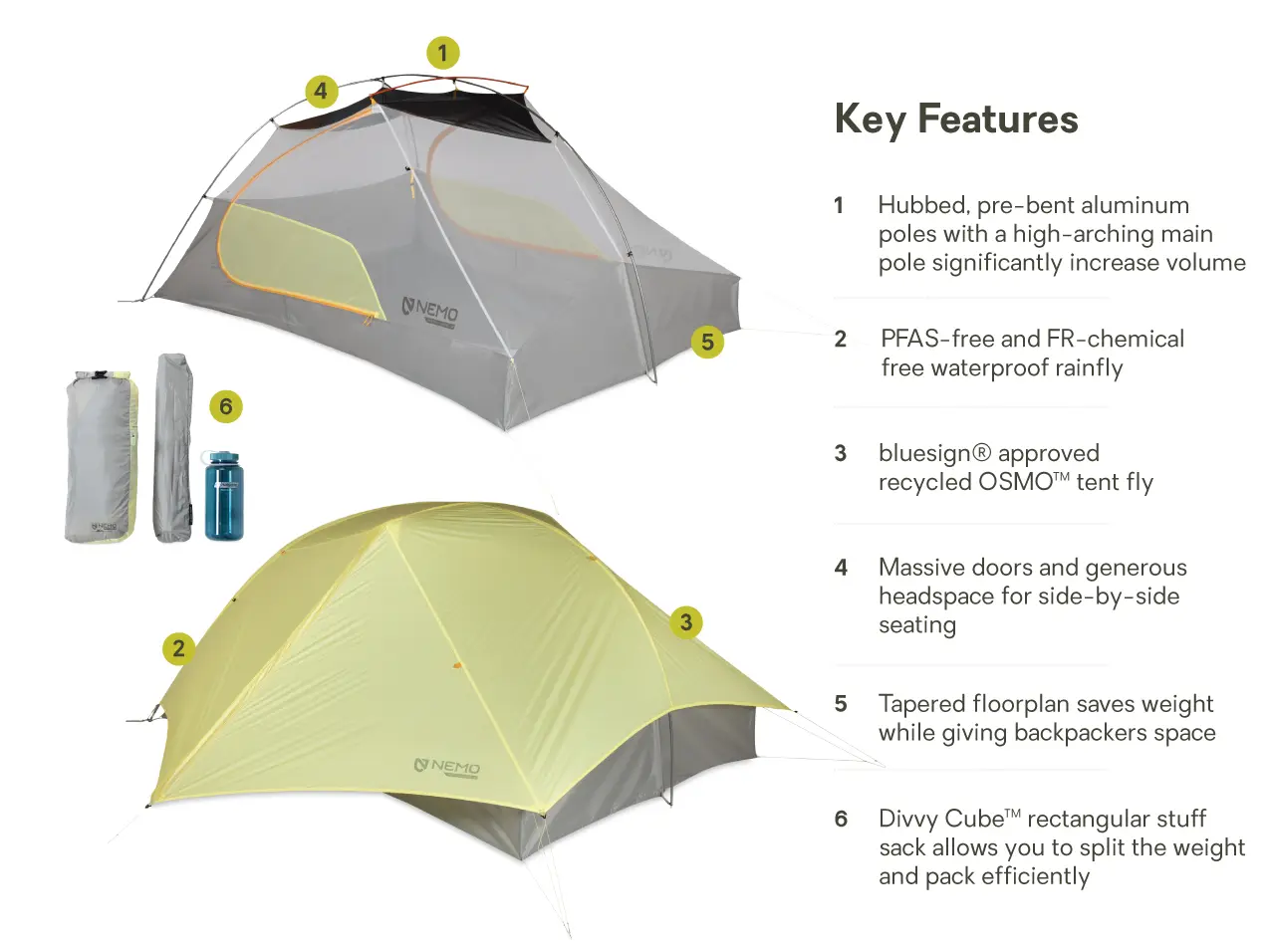 Nemo Mayfly OSMO 3P Tent - Image 8