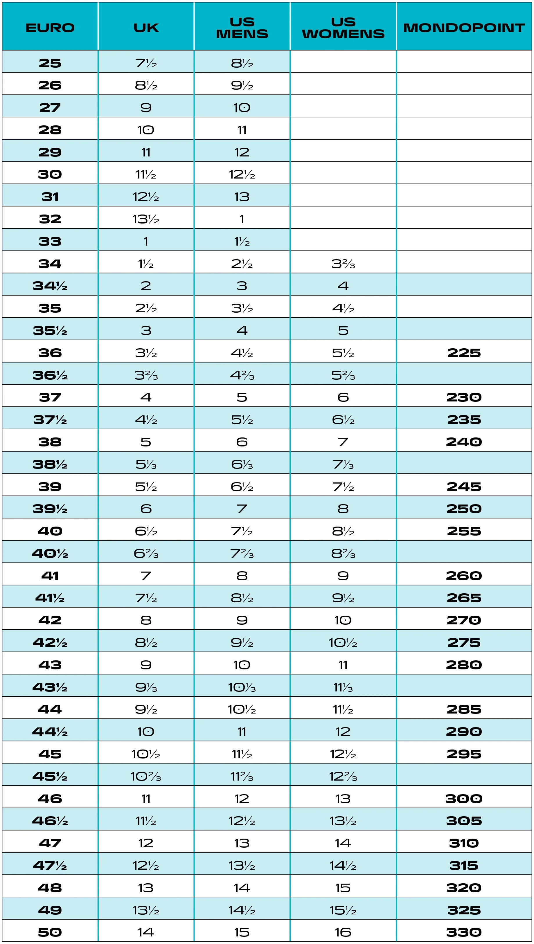 Scarpa Moraine Plus GTX - Clearance - Image 2
