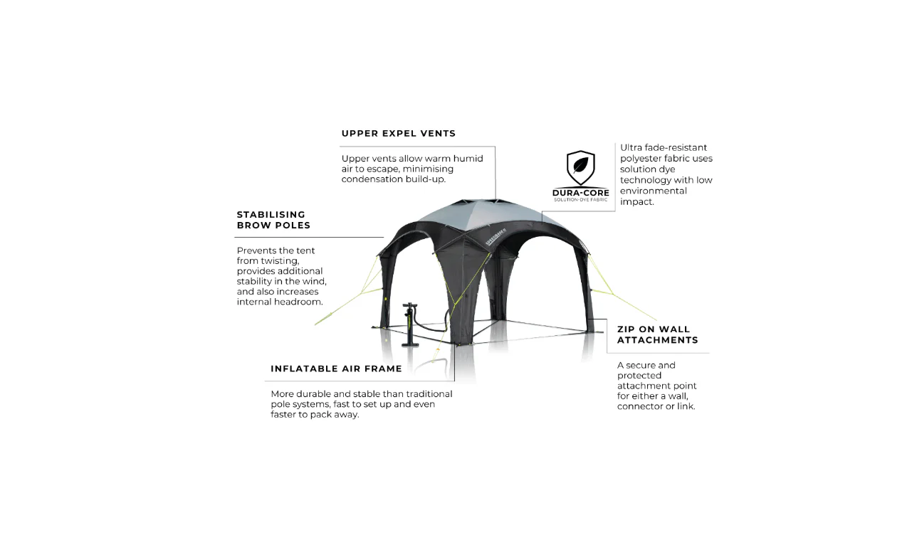 Zempire Speedbase 2 Air Shelter - Image 4