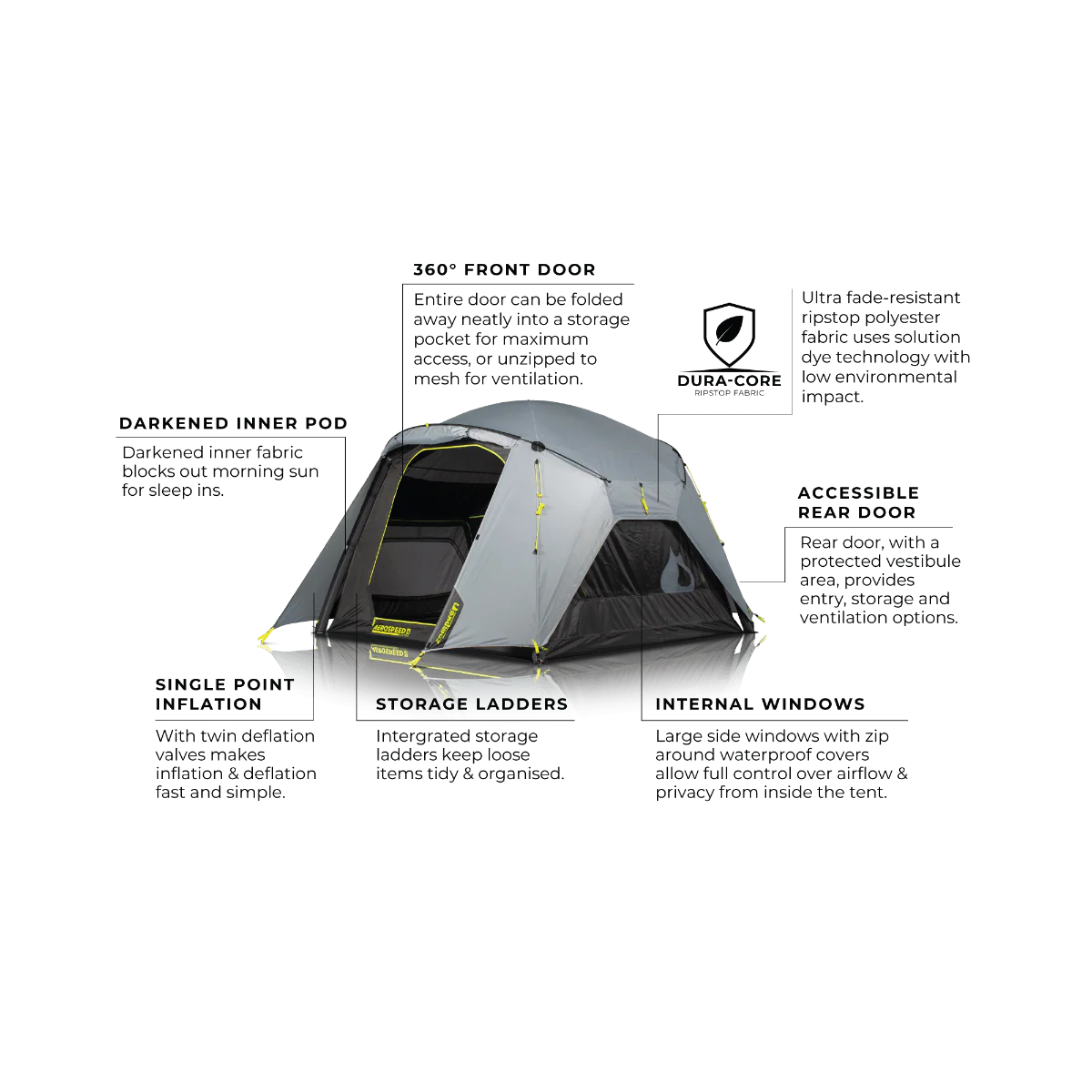Zempire AeroSpeed 4 - Image 10