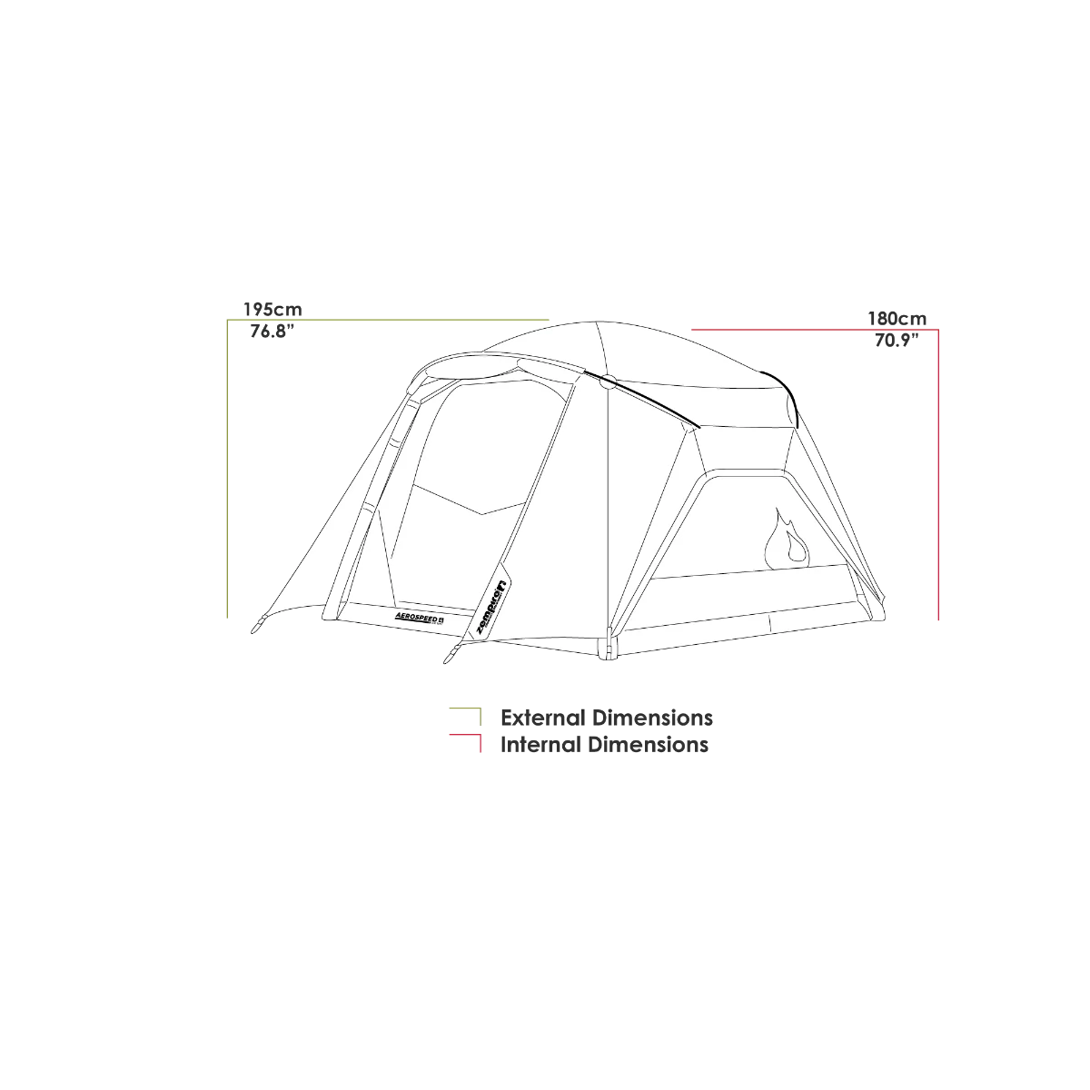 Zempire AeroSpeed 4 - Image 9